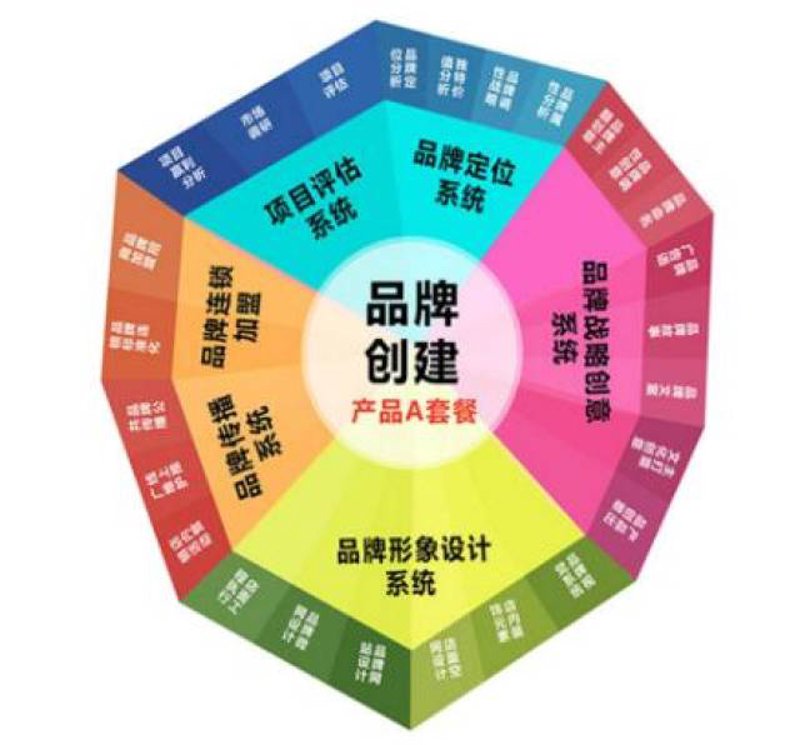 成都广告行业的新风向:创意与科技的完美邂逅